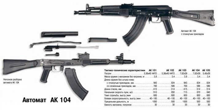 AK101_2