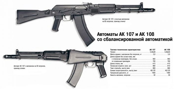 AK_107_i_AK_108